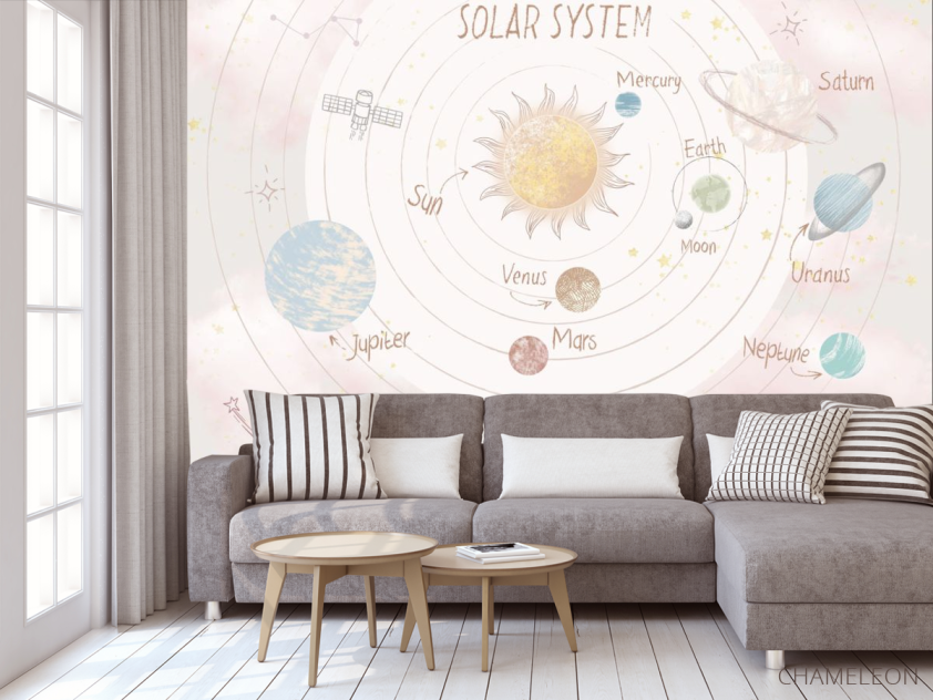 Фотообои планеты - 3