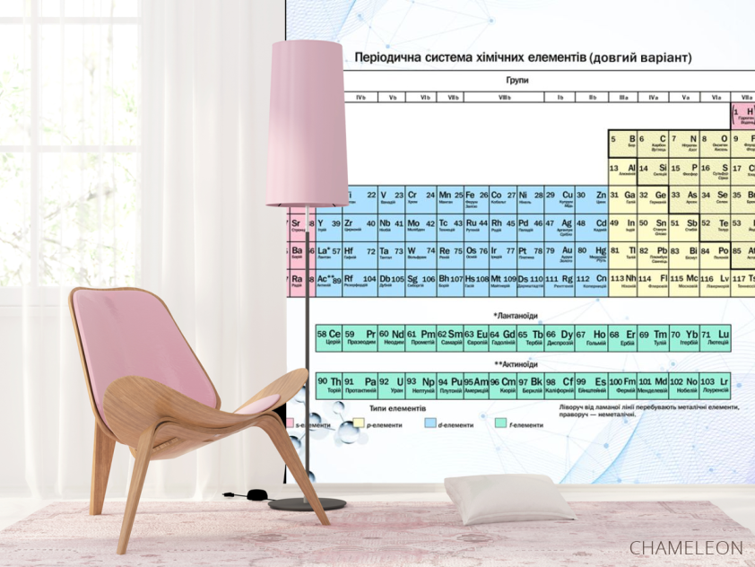 Таблиця Менделєєва - 4