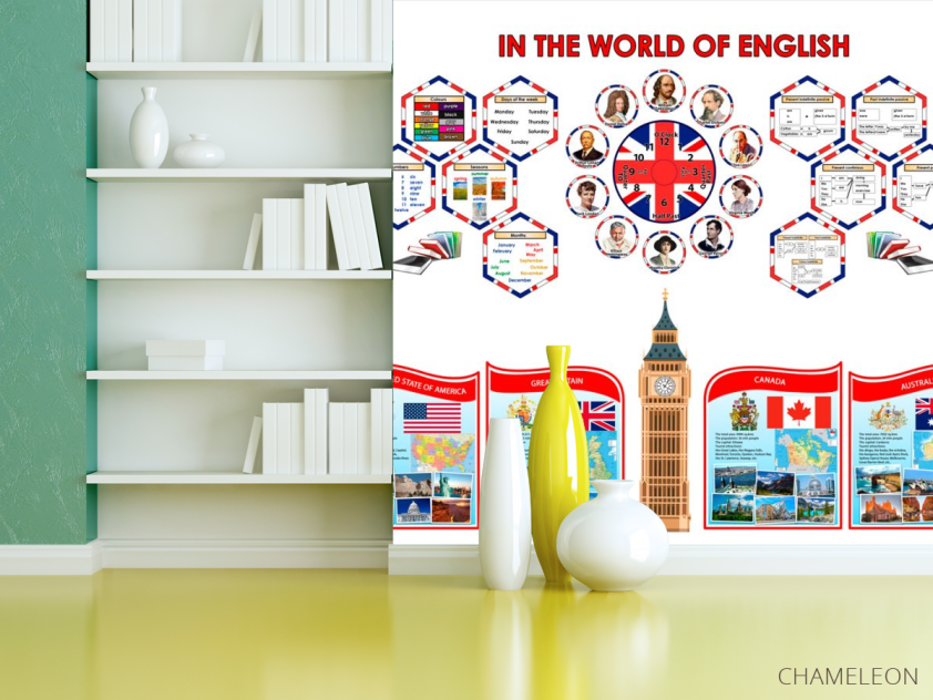 Фотошпалери для кабінету англійської - 3