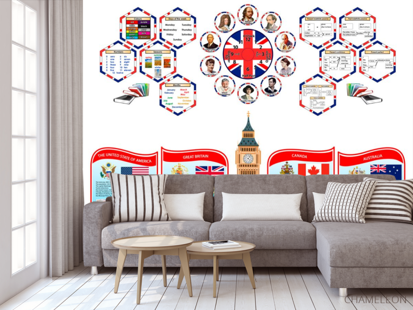 Фотообои для кабинета английской - 3