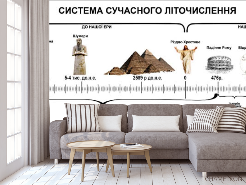 Фотообои Для кабинета истории - 3