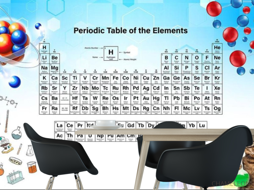 Таблиця Менделєєва - 1