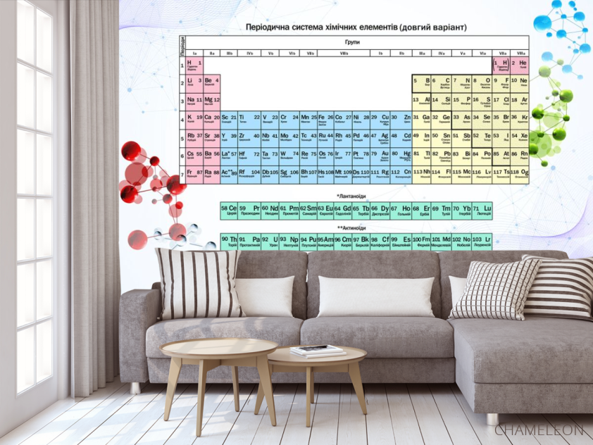Таблица Менделеева - 3