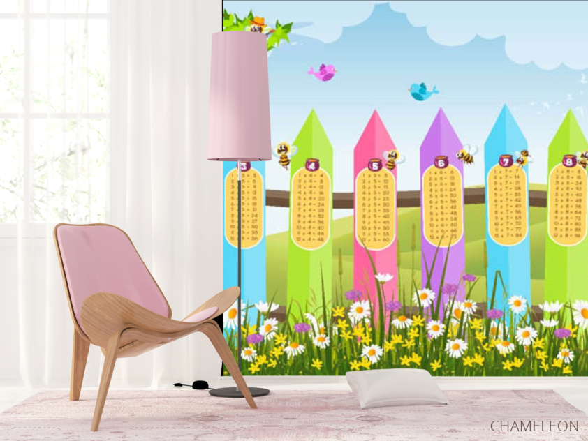 Фотошпалери Таблиця множення 1-10 - 4