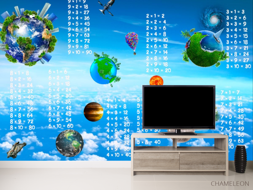 Фотообои Таблица - 2