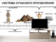 Фотообои Для кабинета истории - 2