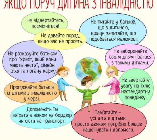 Фотошпалери про інклюзивність Фотошпалери про інклюзивність 31906