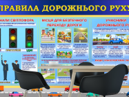 Фотошпалери Правила дорожнього руху - 1