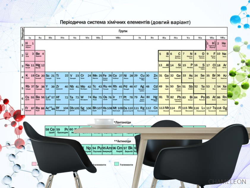 Таблиця Менделєєва - 1