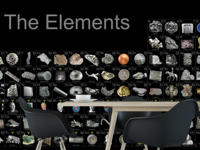 Фотошпалери Таблиця Менделєєва на всю стіну - 1