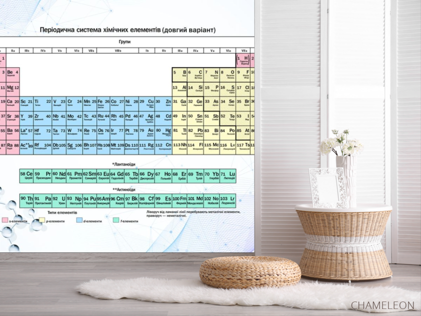 Таблиця Менделєєва - 2