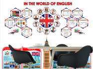 Фотошпалери для кабінету англійської - 1