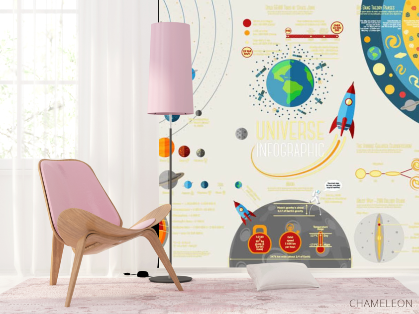 Фотошпалери для кабінету астрології - 4