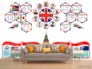 Фотообои для кабинета английской - 1