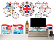 Фотообои для кабинета английской - 2