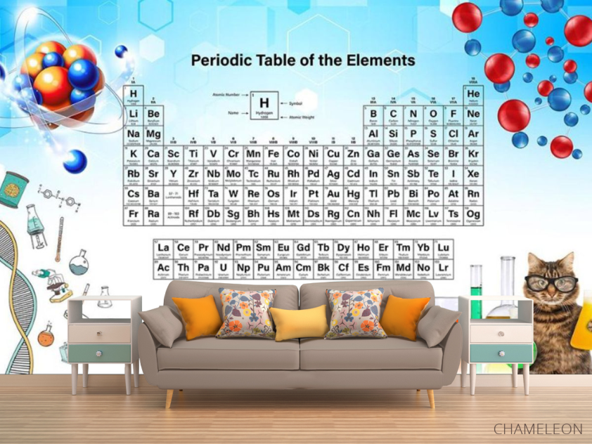 Таблица Менделеева - 1