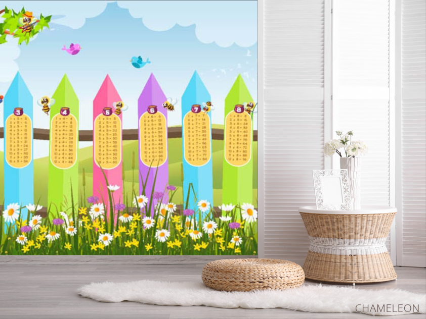 Фотошпалери Таблиця множення 1-10 - 2