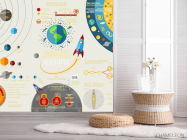 Фотошпалери для кабінету астрології - 2