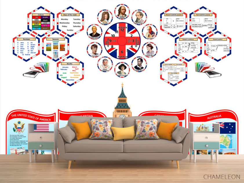 Фотообои для кабинета английской - 1