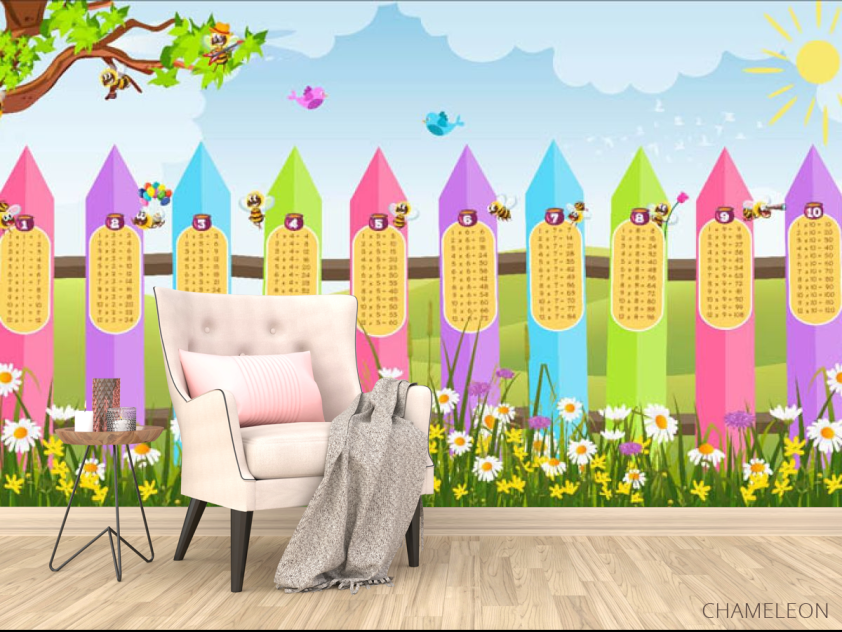 Фотообои Таблица умножения 1-10 - 4