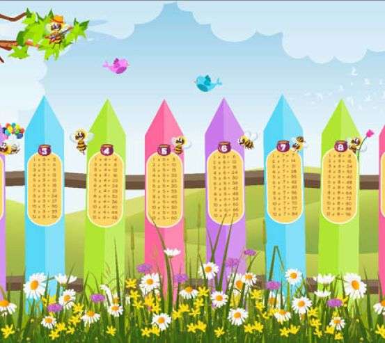 Фотообои Таблица умножения 1-10 Фотообои Таблица умножения 1-10 33162_1